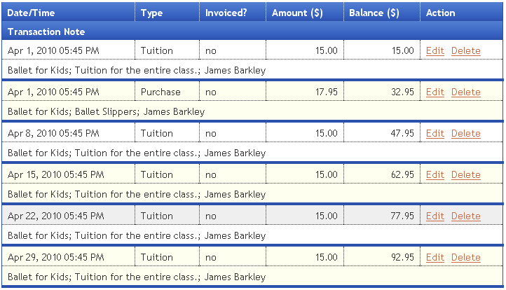 Transaction Dates